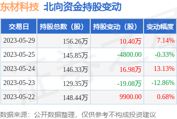 新型膜材料制造 引領(lǐng)未來(lái)技術(shù)變革的核心引擎