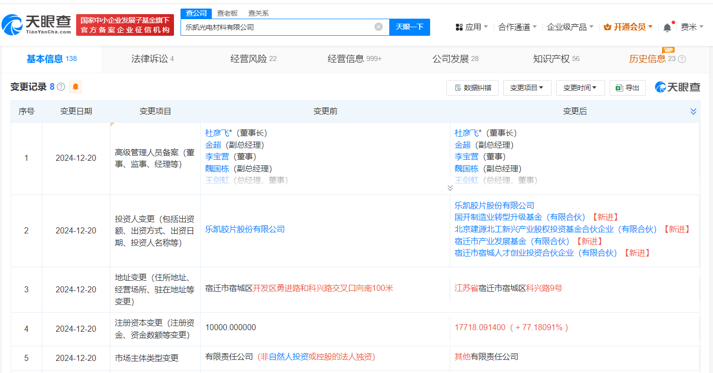 國(guó)開制造業(yè)轉(zhuǎn)型升級(jí)基金入股樂凱膠片旗下公司，助力新型膜材料銷售與產(chǎn)業(yè)升級(jí)